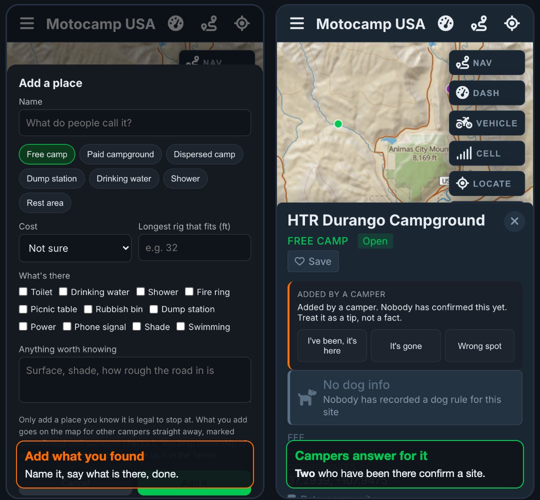 Two phone screens from the app. Left: the Add a place form, with a name, the kind of place, what is there, and a note. Right: a camp another camper added, marked unconfirmed, with the three answers under it: I've been, it's here; It's gone; Wrong spot.